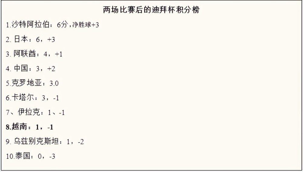 尽管格列兹曼和马德里竞技的合同中有一项解约条款，但事实上球员的注意力只在马竞身上，他热爱这家俱乐部。